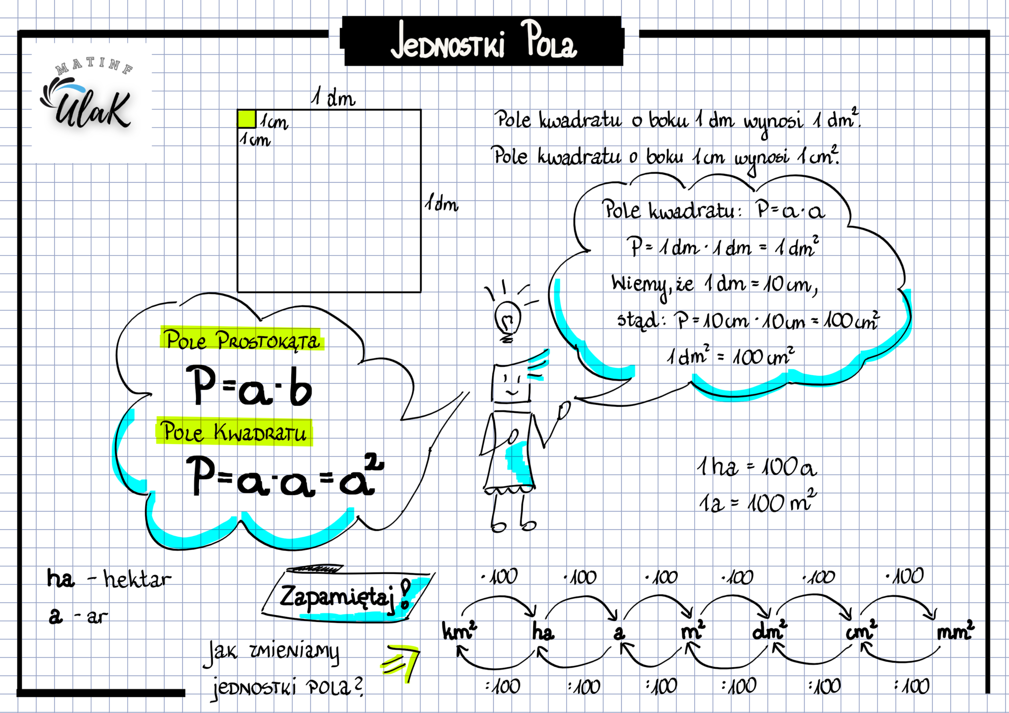 Zamiana jednostek pola – matinf-uk.pl