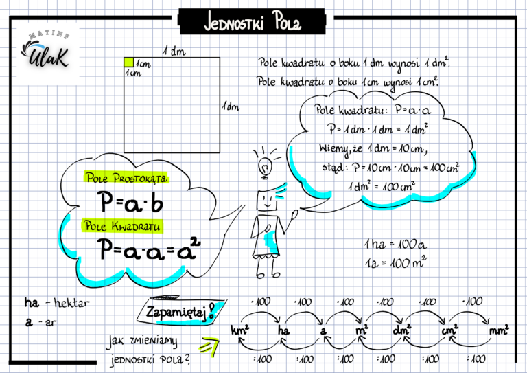 Zamiana jednostek pola – matinf-uk.pl