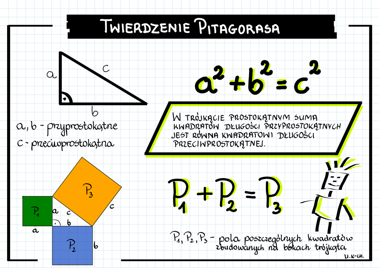 Twierdzenie Pitagorasa 9393