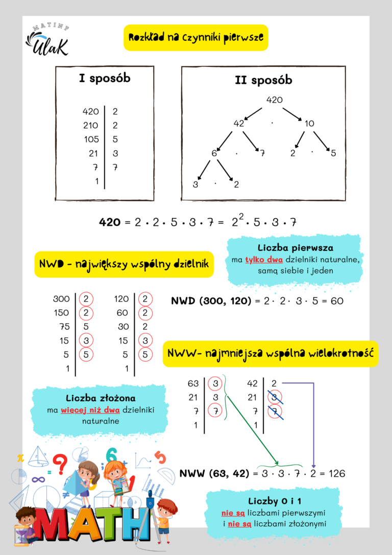 Matematyka 0485